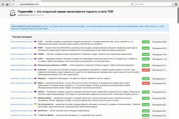 Аутентификатор кракен