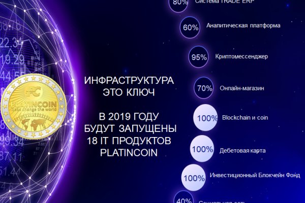Кракен стор